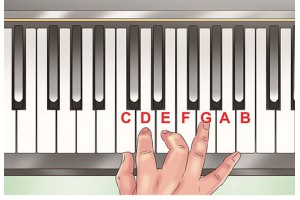 14 hợp âm piano cơ bản cho người mới học chơi đàn 14 hop am piano 300x200 2