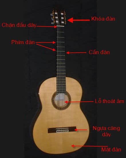 Learn20guitar0002