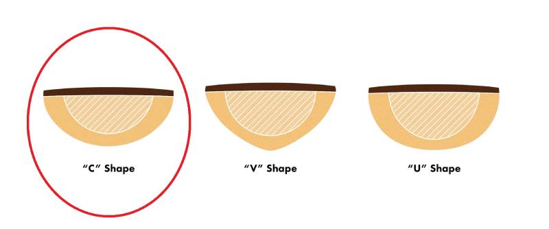 dang-can-dan-guitar-fender-hybrid-ii-stratocaster-mn-usb dang can dan guitar Fender Hybrid II Stratocaster MN USB