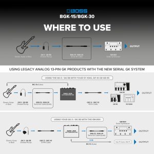 ROLAND BGK-15 Dây Cable Tín Hiệu 2 Đầu 6 Ly Stereo Version 1.0.0