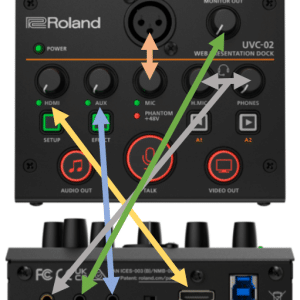 roland uvc 02 usbvideo capture 2