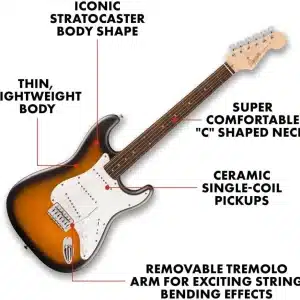 squier 0379600503 dan dien 2