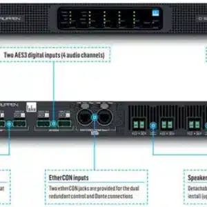 labgruppen d 404l amply cong suat dsp 4 kenh 1