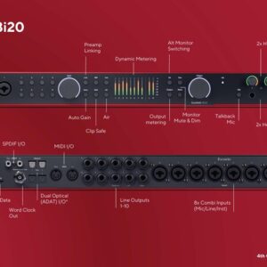 Focusrite Scarlett 18i20 (4nd Gen) – Audio Interface focusrite scarlett 18i20 4nd 2
