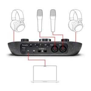 focusrite vocaster two podcasting 4