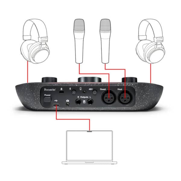 focusrite vocaster two podcasting 4