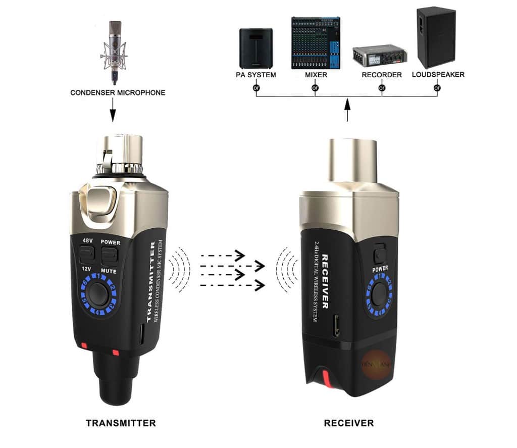 micro khong day xvive u7 saxophone and trumpet wireless system micro khong day xvive u7 saxophone and trumpet wireless system