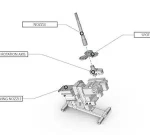 Depence R3 fountain module Pangolin depence r3 fountain module