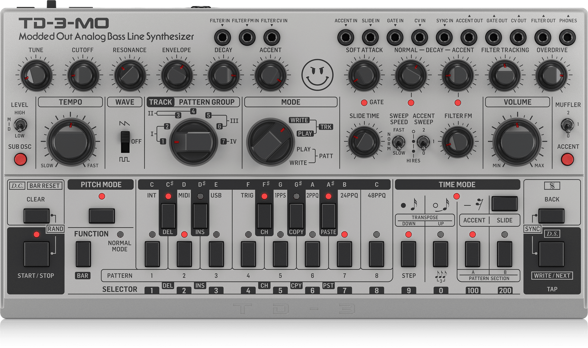 td 3 mo sr 4 td 3 mo sr 4