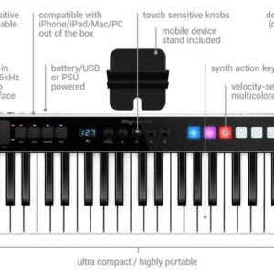 ik multimedia irig keys io 25