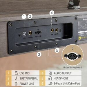 donner digital piano ddp 60 mau gray wood ec6787 1